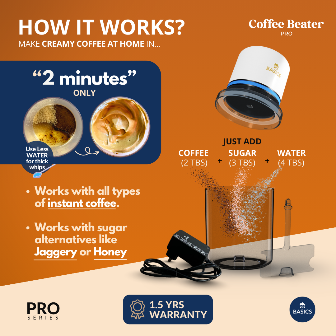 Coffee Beater PRO - Automatic, Electric 40W