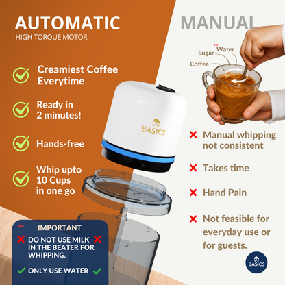 Coffee Beater PRO - Automatic, Electric 40W