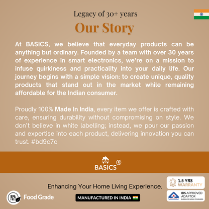 Coffee Beater Pro, Electric40W by BASICS™