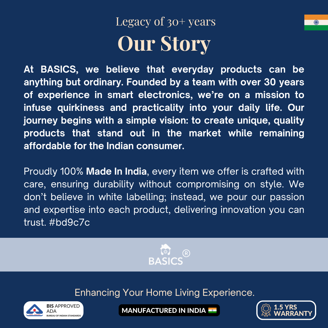 SMART Indoor Plant Grow Light (Wi-fi + Bluetooth) 20W