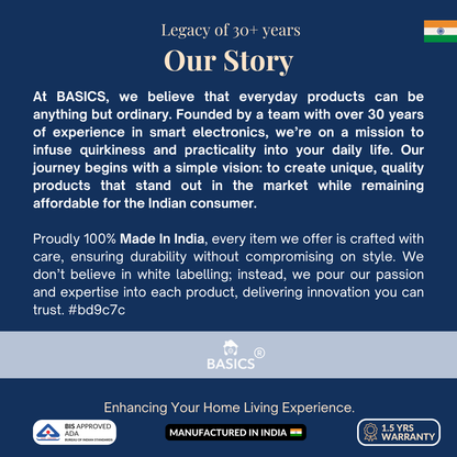 SMART Indoor Plant Grow Light (Wi-fi + Bluetooth) 20W