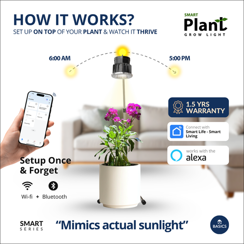 SMART Indoor Plant Grow Light (Wi-fi + Bluetooth) 20W