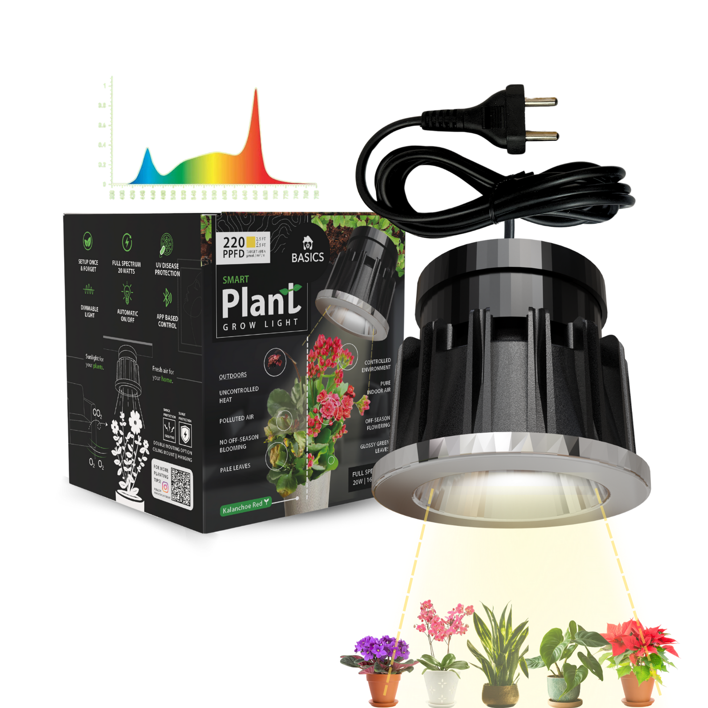 SMART Indoor Plant Grow Light (Wi-fi + Bluetooth) 20W by BASICS™